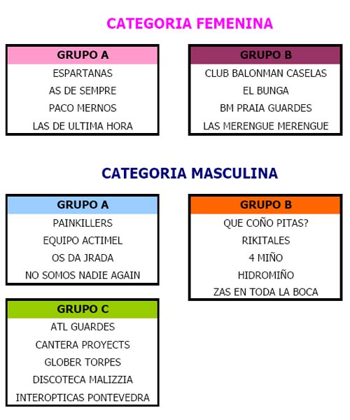 CAMPEONATO VOLLEY PRAIA A GUARDA 2011