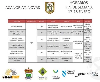 PARTIDOS DO ACANOR ATL NOVS PARA O 17 E 18 DE XANEIRO