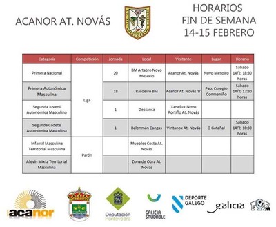 PARTIDOS DO ACANOR ATL. NOVS PARA ESTA FIN DE SEMANA