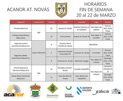PARTIDOS DO ACANOR ATL. NOVS PARA ESTA FIN DE SEMAMA