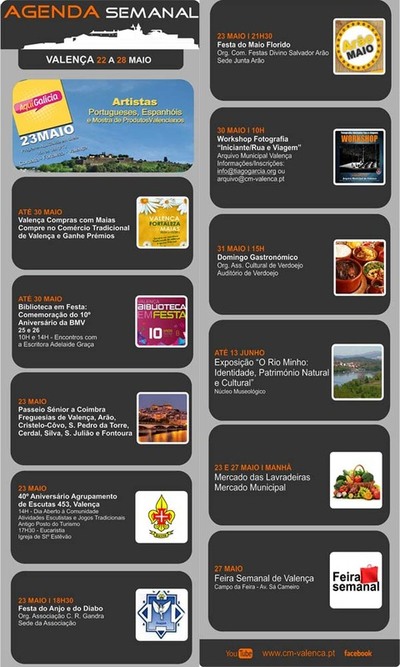 AGENDA SEMANAL VALENCA DO MINHO 22-28 MAIO 2015