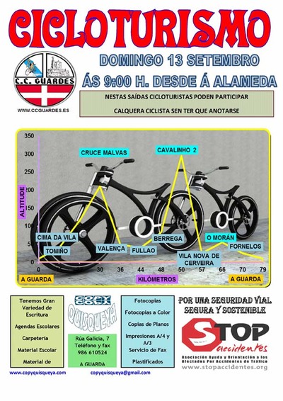 SADA CICLOTURISMO CO CLUBE CICLISTA GUARDS O DOMINGO 13 DE SETEMBRO DE 2015