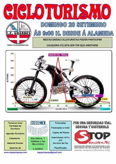 SADA CICLOTURISMO CO CLUBE CICLISTA GUARDS O DOMINGO 20 DE SETEMBRO DE 2015