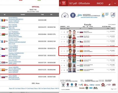 BUENOS RESULTADOS PARA GABRIEL HERNNDEZ Y AARN DIGUEZ