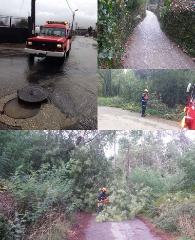 XORNADA DE INCIDENCIAS NO BAIXO MIO POR MOR DO TEMPORAL