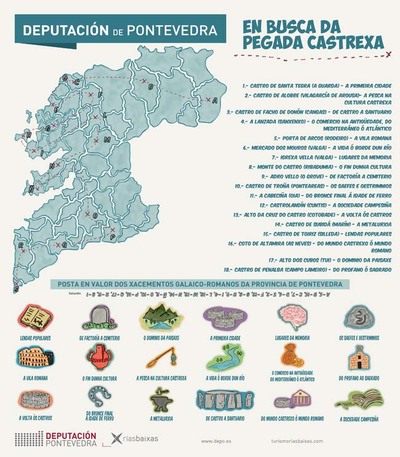 PROXECTO DE RECUPERACIN DOS XACEMENTOS DE STA. TREGA(A GUARDA), O DA CABECIA(OIA) E O DO ALTO DOS CUBOS(TUI)