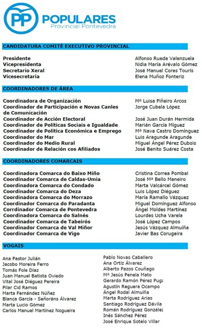 A ALCALDESA DE OIA SER A REPRESENTANTE COMARCAL PARA O BAIXO MIO