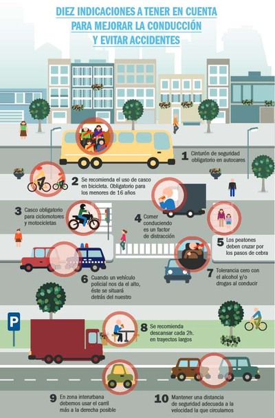 LA DGT REFORZAR LA VIGILANCIA EN LAS CARRETERAS CONVENCIONALES GALLEGAS DURANTE ESTA SEMANA