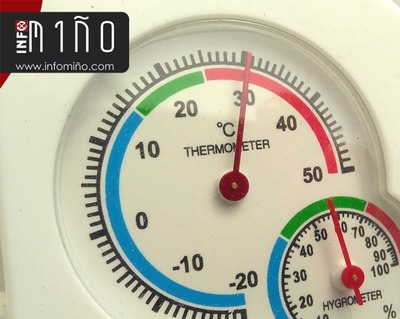 Hasta el lunes activado el nivel 1 del Plan Nacional de actuaciones preventivas de los efectos del exceso de temperaturas sobre la salud 