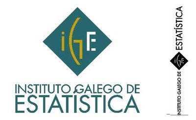 Afiliacins  Seguridade Social por concello de residencia do afiliado