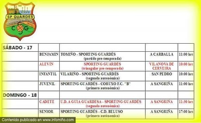Partidos do Sporting Guards para esta fin de semana