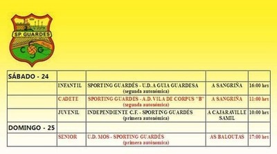 Partidos do Sporting Guards para esta fin de semana