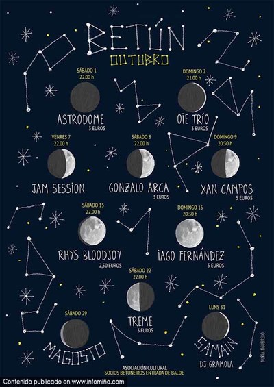 Programacin Outubro 2016 da Asociacin Cultural Betn de Tui