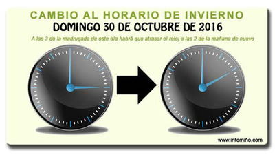 Este domingo cambio de hora: os reloxos retrasarnse unha hora