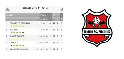U.D. Mos 1 - 2 Tomio Femenino