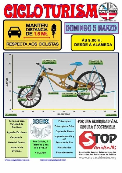 Nueva salida del Club Ciclista Guards este domingo