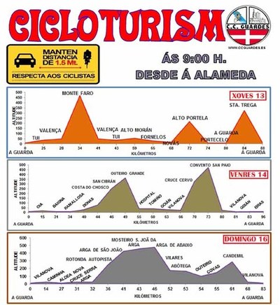 Salidas del Club Ciclista Guards para los das 13, 14 y 16 de abril de 2017