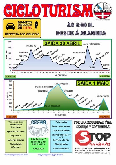 Salidas del Club Ciclista Guards para los das 30 de abril y 1 de Mayo