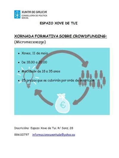 O Espazo Xove de Tui acolle unha Xornada Informativa sobre Crowdfunding