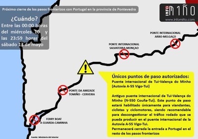 Qu consecuencias tendr el corte de fronteras con motivo de la visita del papa a Portugal?