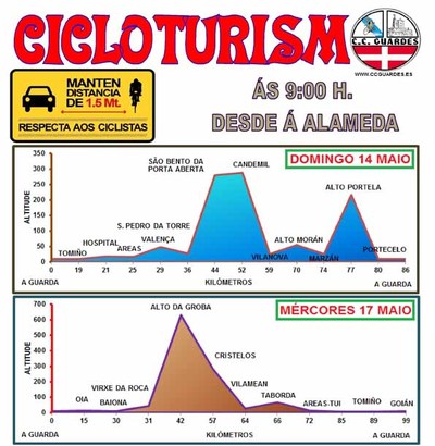 Salidas del Club Ciclista Guards para el mircoles 17