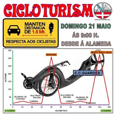 Salidas del Club Ciclista Guards este domingo 21 de mayo