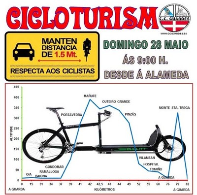 Salidas del Club Ciclista Guards este domingo 28 de mayo