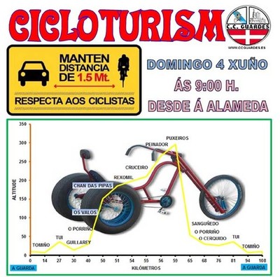 El Club Ciclista Guards realiza una salida de 108km este domingo