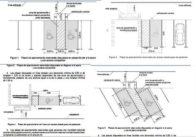 COGAMI aplaude o feito de que se destinen prazas de aparcadoiro reservado, pero estas deben de ter uns requisitos que non sempre compren