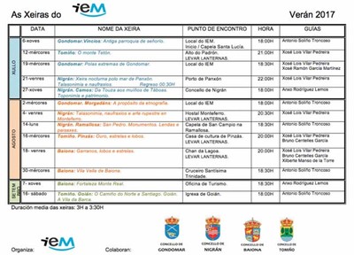 O Instituto de Estudos Mioranos organiza unha Xeira polo Monte Tetn de Tomio este Mrcores