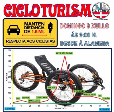 Salidas del Club Ciclista Guards este domingo 9 de julio