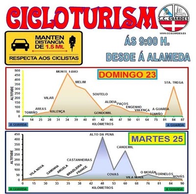 Salidas del Club Ciclista Guards los das 23 y 25 de julio