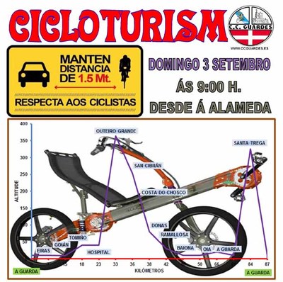 Salida del Club Ciclista Guards este domingo 3 de septiembre
