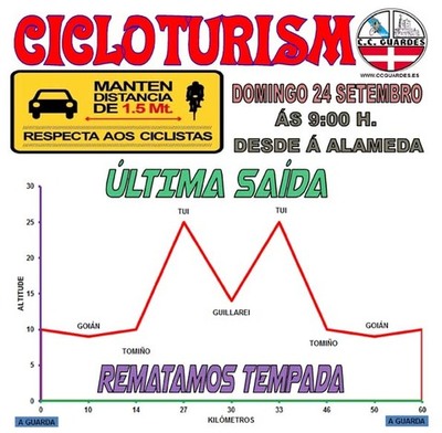 ltima salida de la temporada para el Club Ciclista Guards este domingo 17 de septiembre