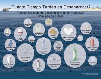 Oia participa este sbado no Proxecto -Libera 1m2 pola Natureza-