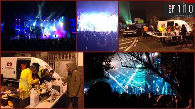 2.240 kilos de alimentos e 2.859 ? recadados no concerto solidario de da Orquestra Panorama na Guarda