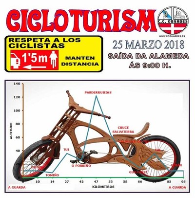 Salida del Club Ciclista Guards este domingo 25 de marzo
