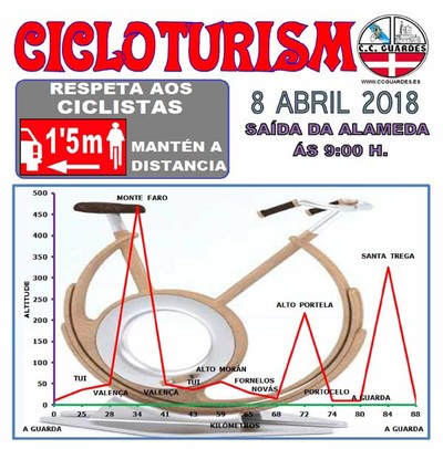 Salida del Club Ciclista Guards este domingo 8 de abril