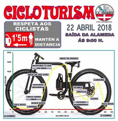 Salida del Club Ciclista Guards este domingo 22 de abril