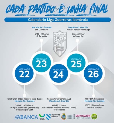 El Mecalia atl. Guards, a 5 partidos de reconquistar la Liga