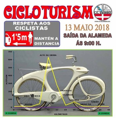 Salida del Club Ciclista Guards este domingo 13 de mayo