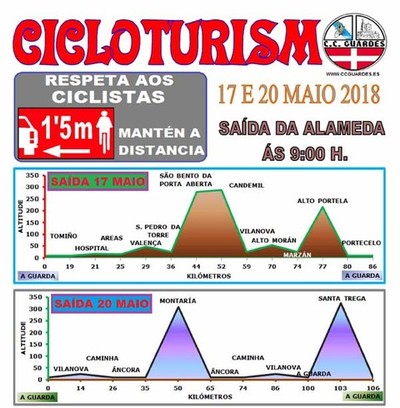 Salidas del Club Ciclista Guards este fin de semana