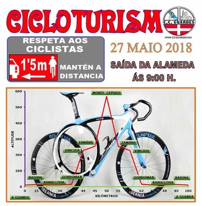 Salida del Club Ciclista Guards este domingo 27 de mayo
