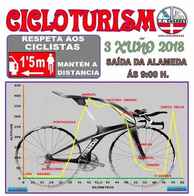 Salida del Club Ciclista Guards este domingo 3 de junio