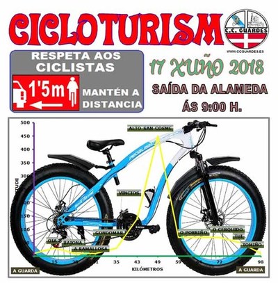 Salida del Club Ciclista Guards este domingo 17 de junio