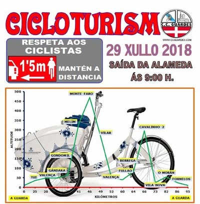 Salida del Club Ciclista Guard�s este domingo 29 de junio