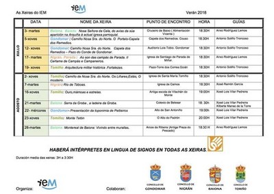 O Concello e o Instituto de Estudos Mi�oranos impulsan unha xeira de balde polo Cami�o da Nosa Se�ora do Norte