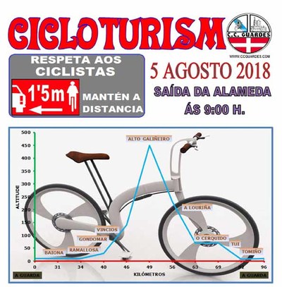 Salida del Club Ciclista Guards este domingo 5 de agosto