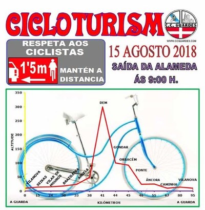 Salida del Club Ciclista Guards este mircoles 15 de agosto