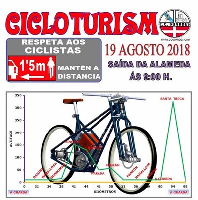 Salida del Club Ciclista Guards este domingo 19 de agosto
